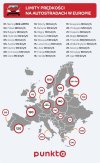 punkta-infografika-limity-predkosci-europa.jpg.jpg